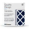 ELETRO AIR M2-1056 Air Filter Replacement Polyester Furnace-3