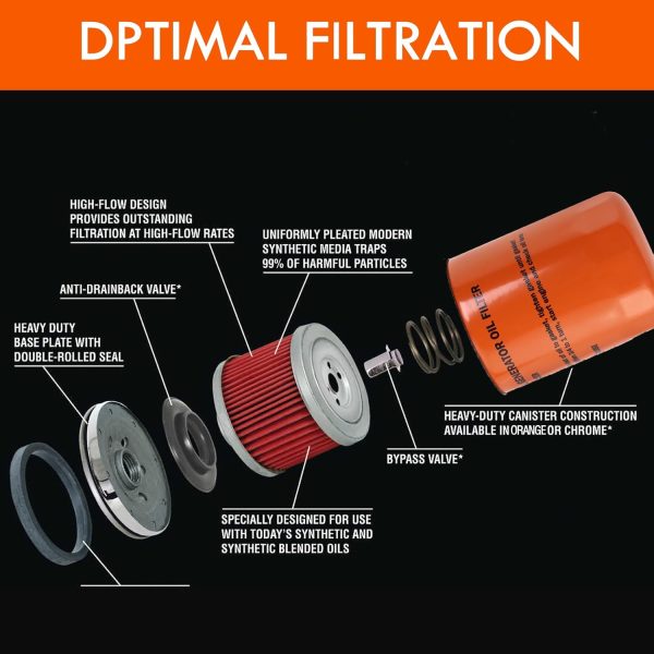 KOONDHEEND Oil Filter Steel Aluminum Generator Replacement-4