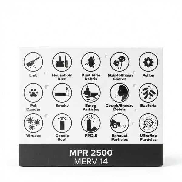 Filtrete MERV 14 Air Filter Furnace AC Replacement-3